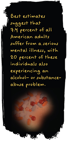Best estimates suggest that 7.4 percent of all American adults suffer from a serious mental illness, with 20 percent of these individuals also experiencing an alcohol or substance-abuse problem.