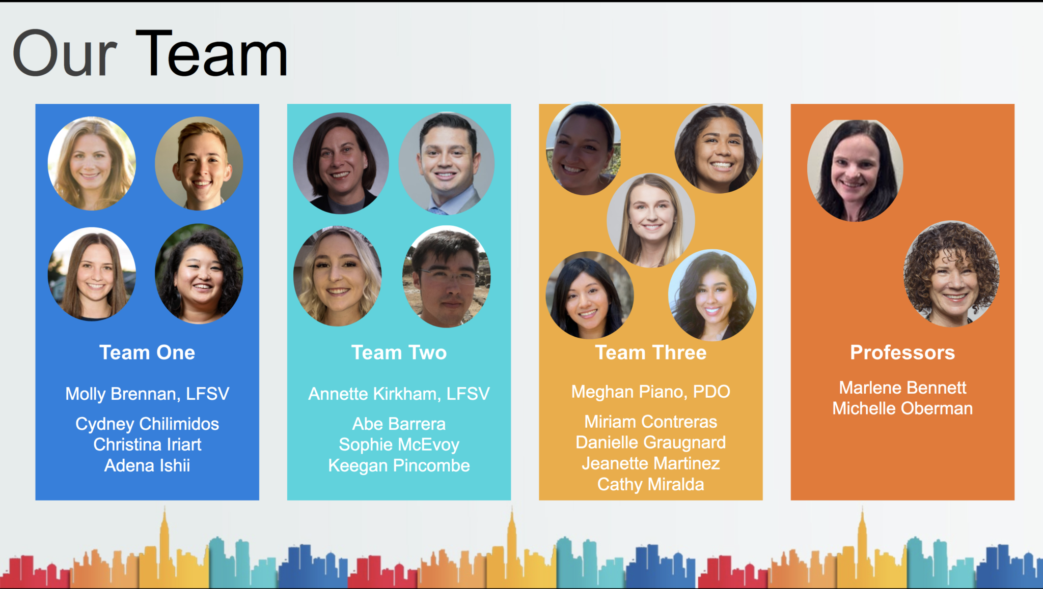 Criminalizing Homelessness