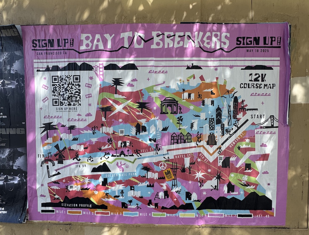 Bay To Breakers Sign